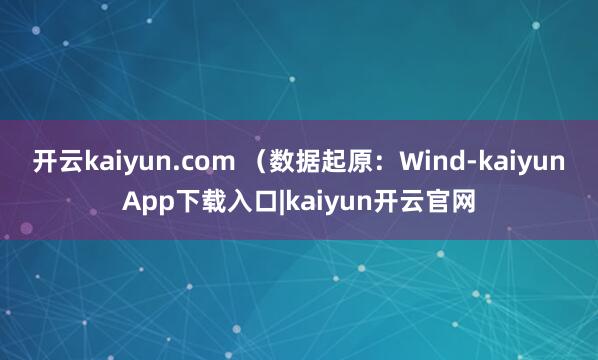 开云kaiyun.com （数据起原：Wind-kaiyunApp下载入口|kaiyun开云官网